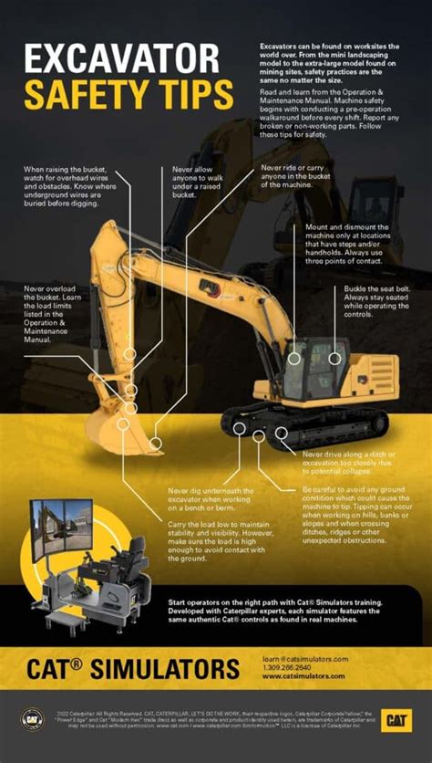 safe operating procedure mini excavator|excavator safety workbook.